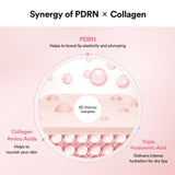PDRN collagen lip mask Glazed jelly