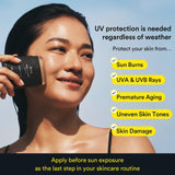 Quick sunstick Protection bar